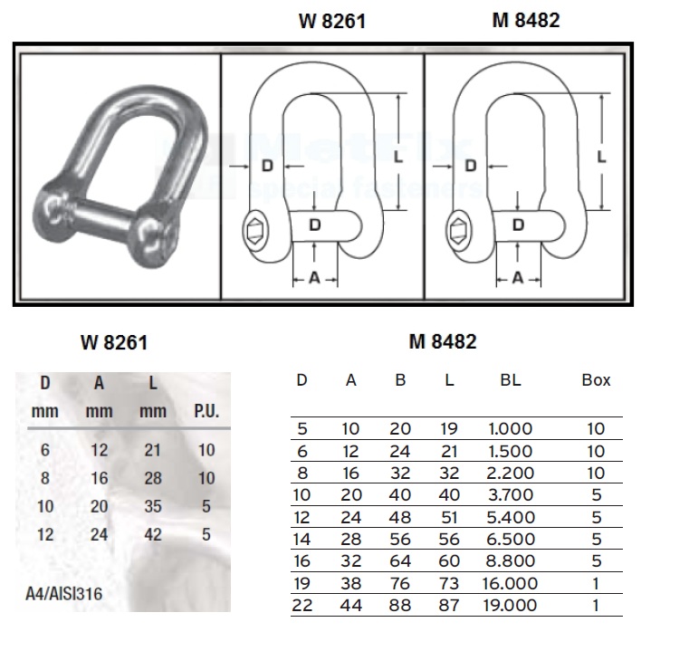 005_szekla_z_bolcem_imbusowym_-_typ_d