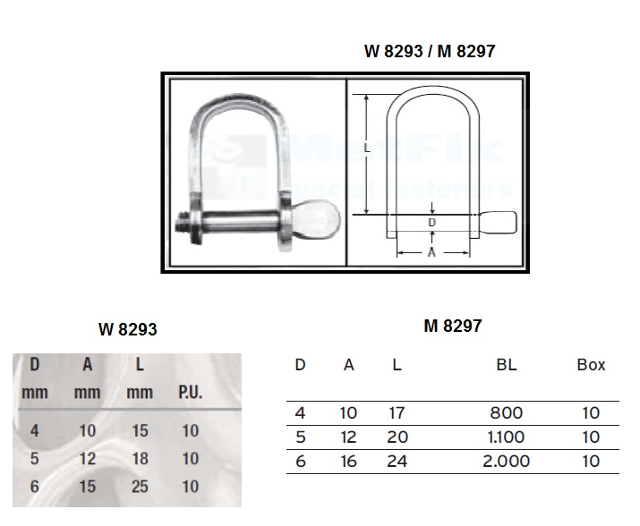 006_szekla_paska_typ_d