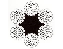 lina nierdzewna ws6x36