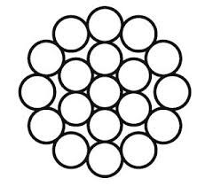 liny nierdzewne twarde