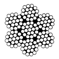 liny nierdzewne elastyczne