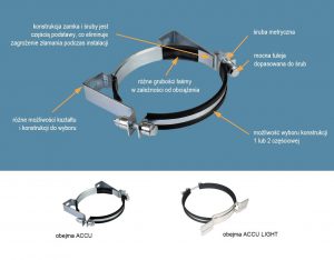 opaski akumulatorowe